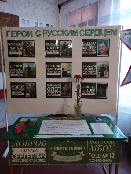 Открытие парты героя.